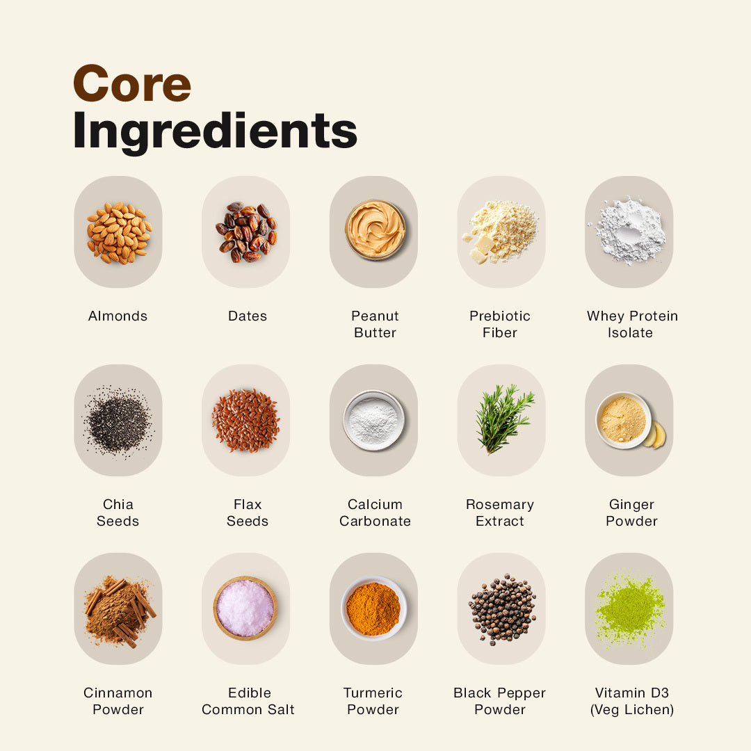 High Protein 6-Minis Variety Pack