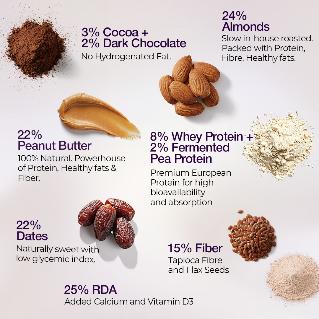 Dark Chocolate Protein Bar